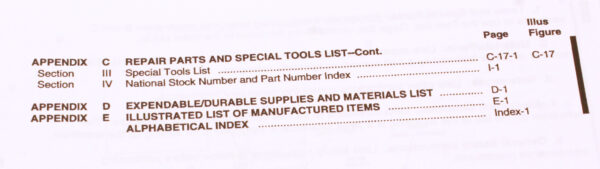 Technical Manual Builder’s Guide: AR‑15 / M‑16 Rifle, M16 A2 & Carbine M4